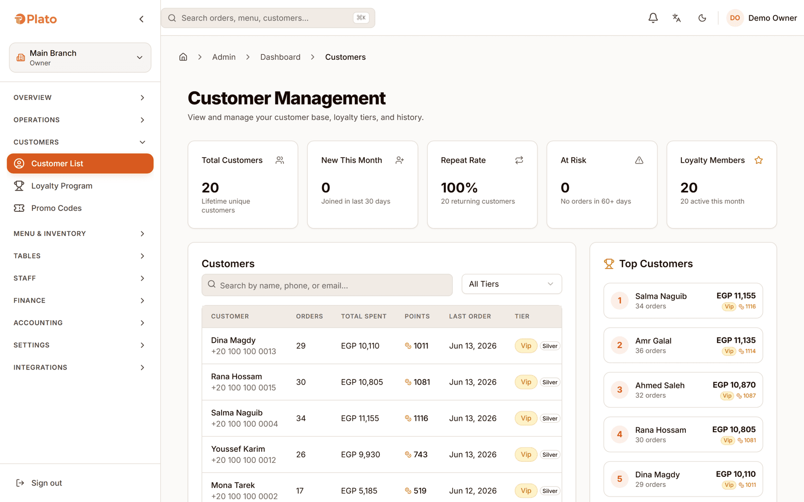 Guest CRM