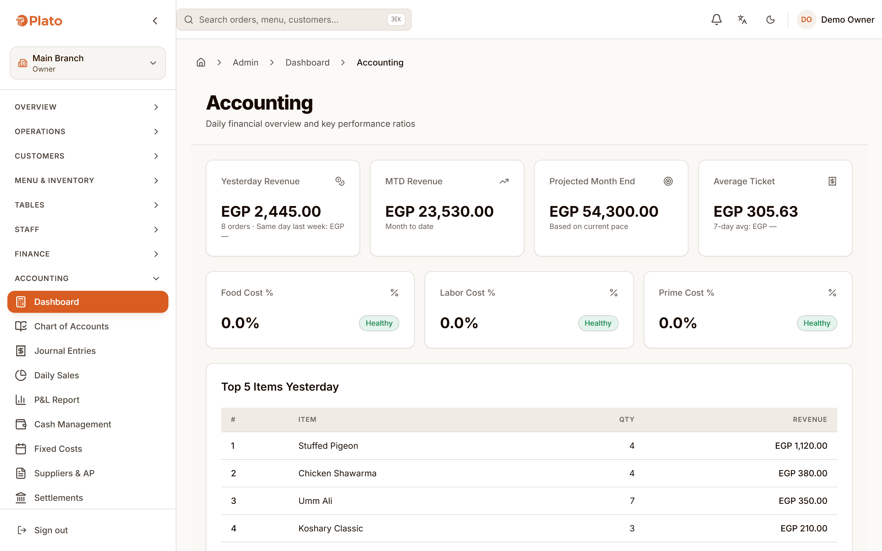 Know your numbers in real time.